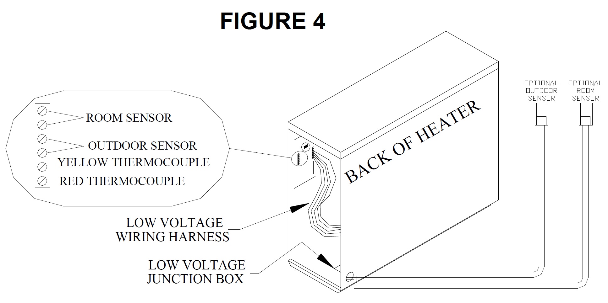 image of 2000 series room sensor connections